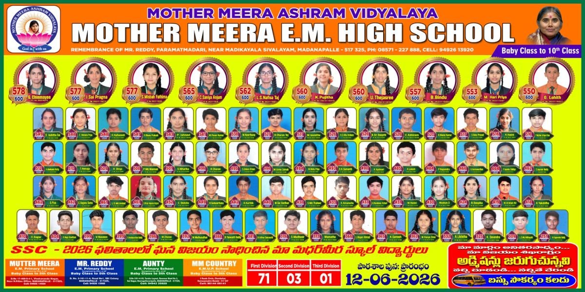 SSC Results photo 2